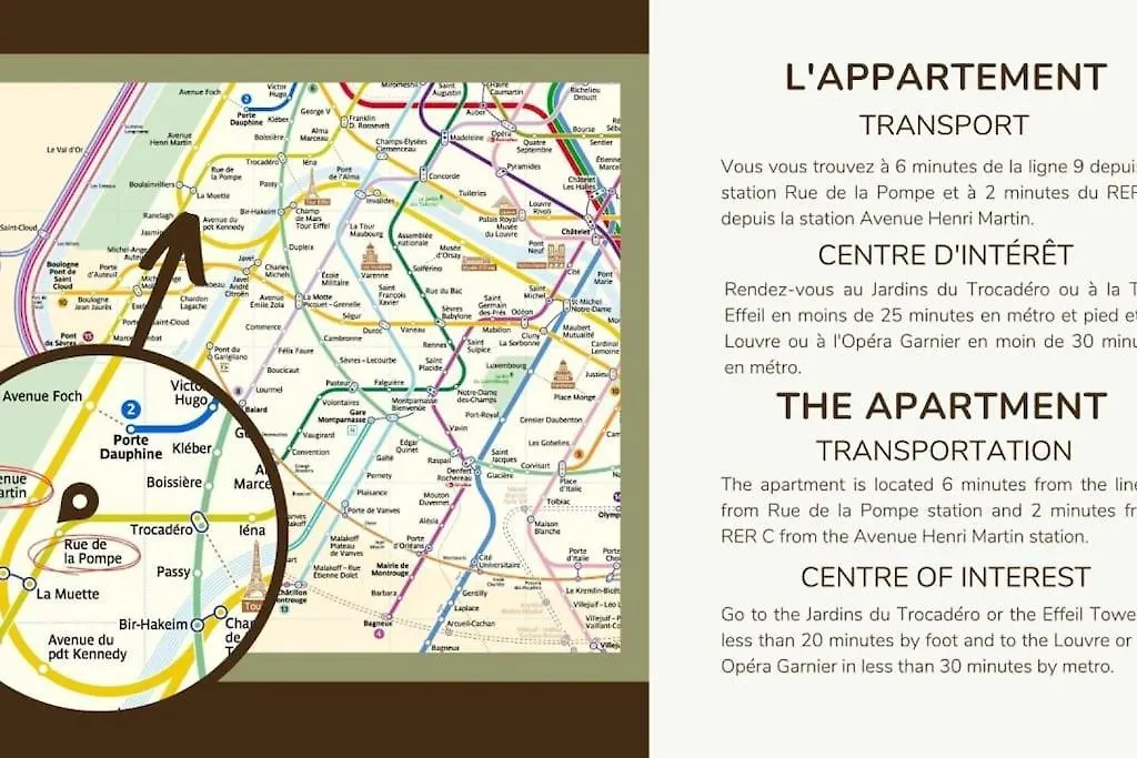 Appartement 2 Pers Bastille Paris 11 Apartment