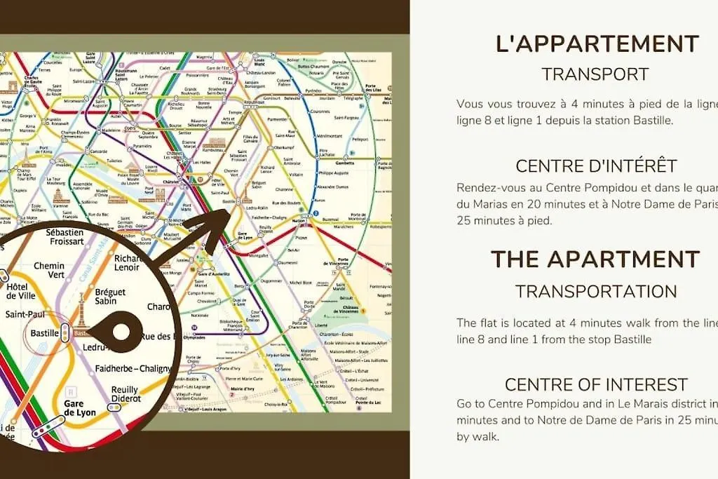 Appartement 2 Pers Bastille Paris 11